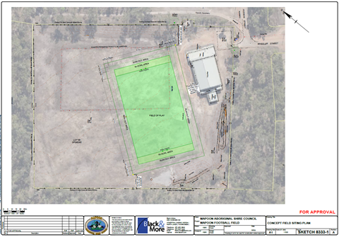 Football field design