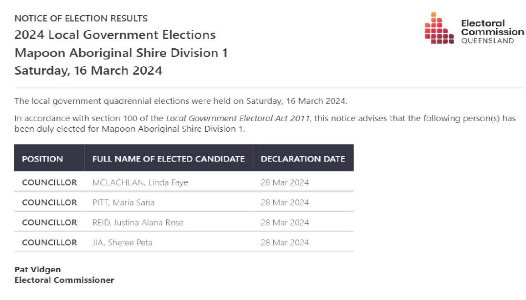 Mapoon councillors election declaration 2024